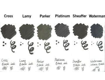The Art of Fountain Pen Ink Selection for Beginners - TTpen