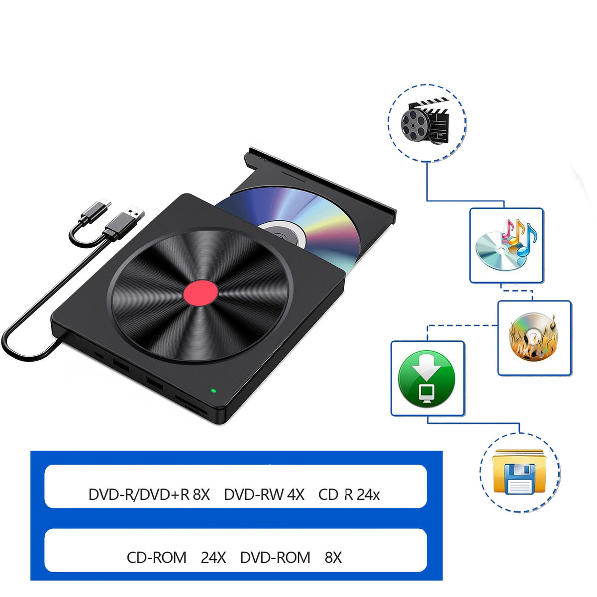 5-in-1 External CD/DVD Drive with SD/TF Card Reader | USB 3.0 & Type-C | Plug & Play | Universal for Laptop & PC
