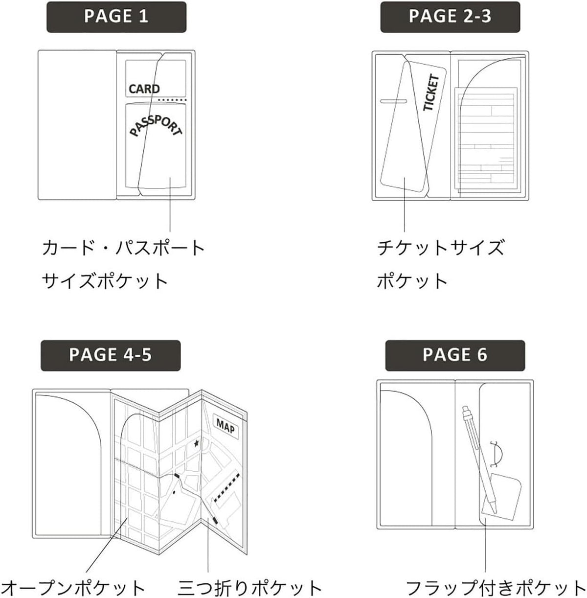 Lihit Lab Japan Carrying Pocket Travel Passport Holder