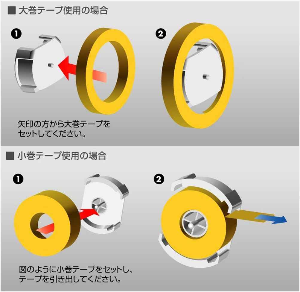 Sonic Slim Ecology Type Tape Cutter