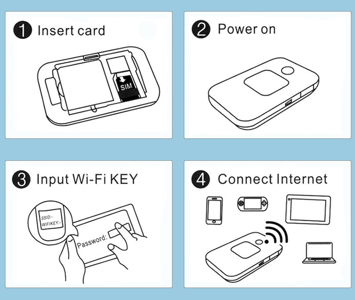 Portable 4G LTE Mobile WiFi Router for Home Office Travel