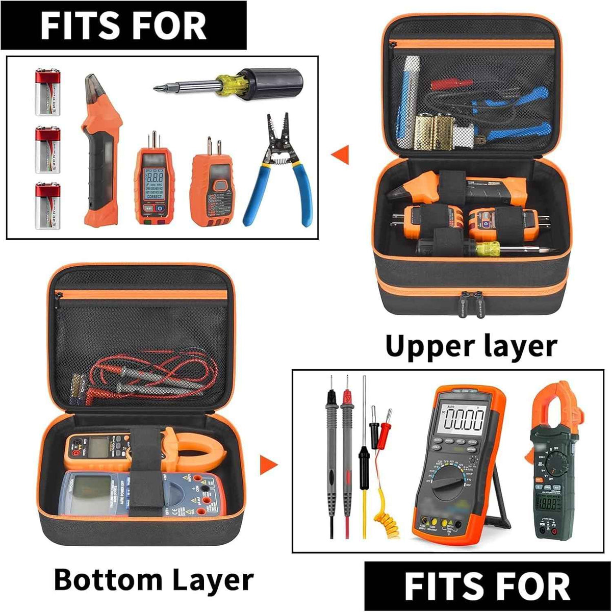 Travel Case Bag Compatible with Klein Tools ET310 AC Circuit Breaker
