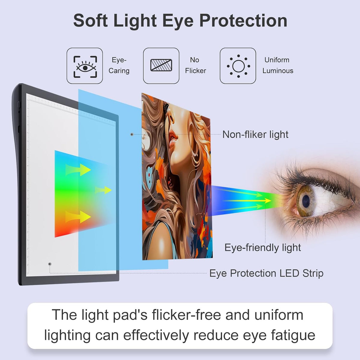 Rechargeable Light Box A4 Drawing Pad for Kids