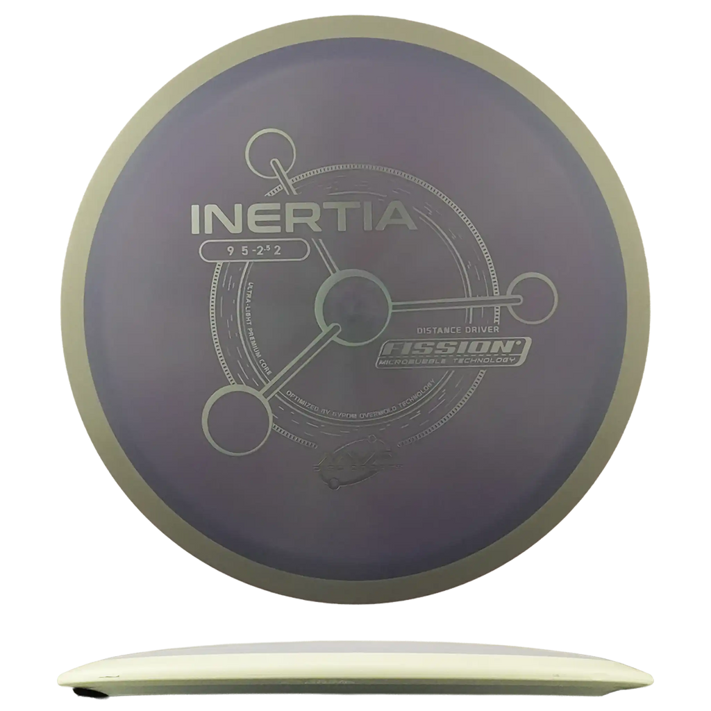 Fission Inertia