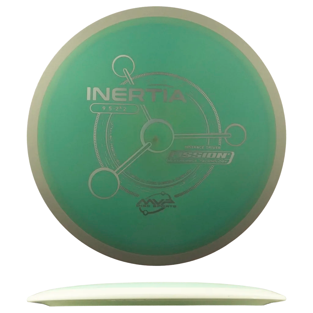 Fission Inertia