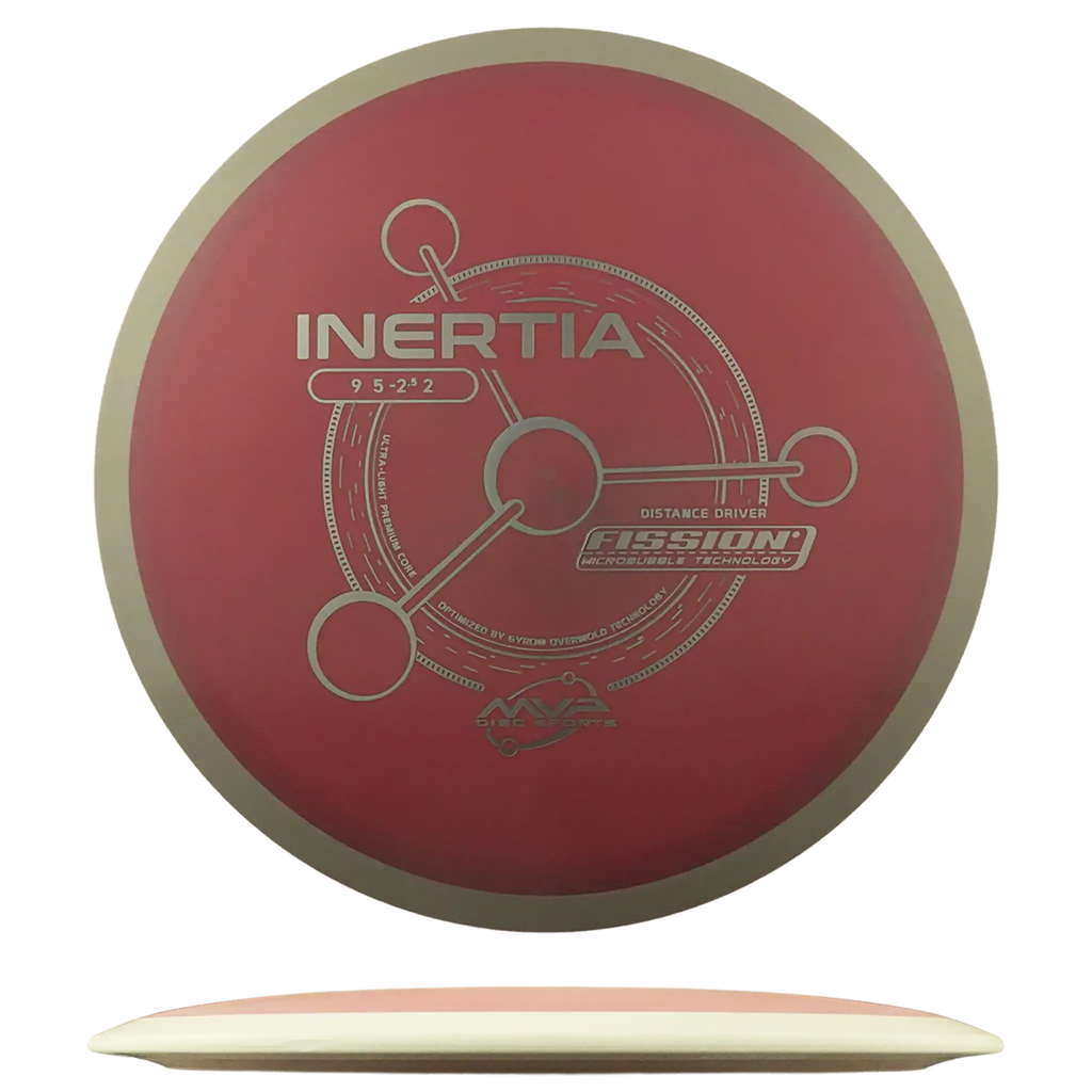 Fission Inertia