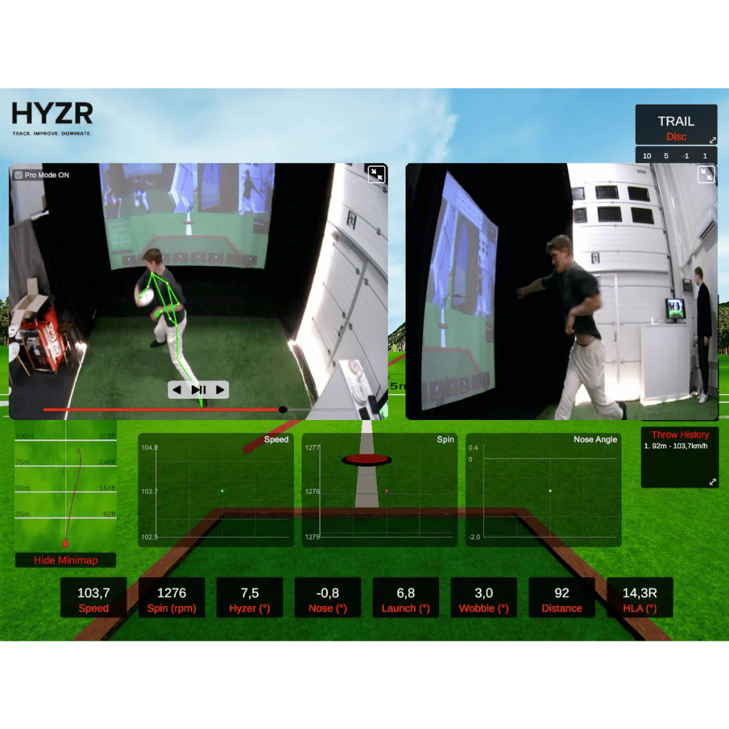 HYZR Swing Camera