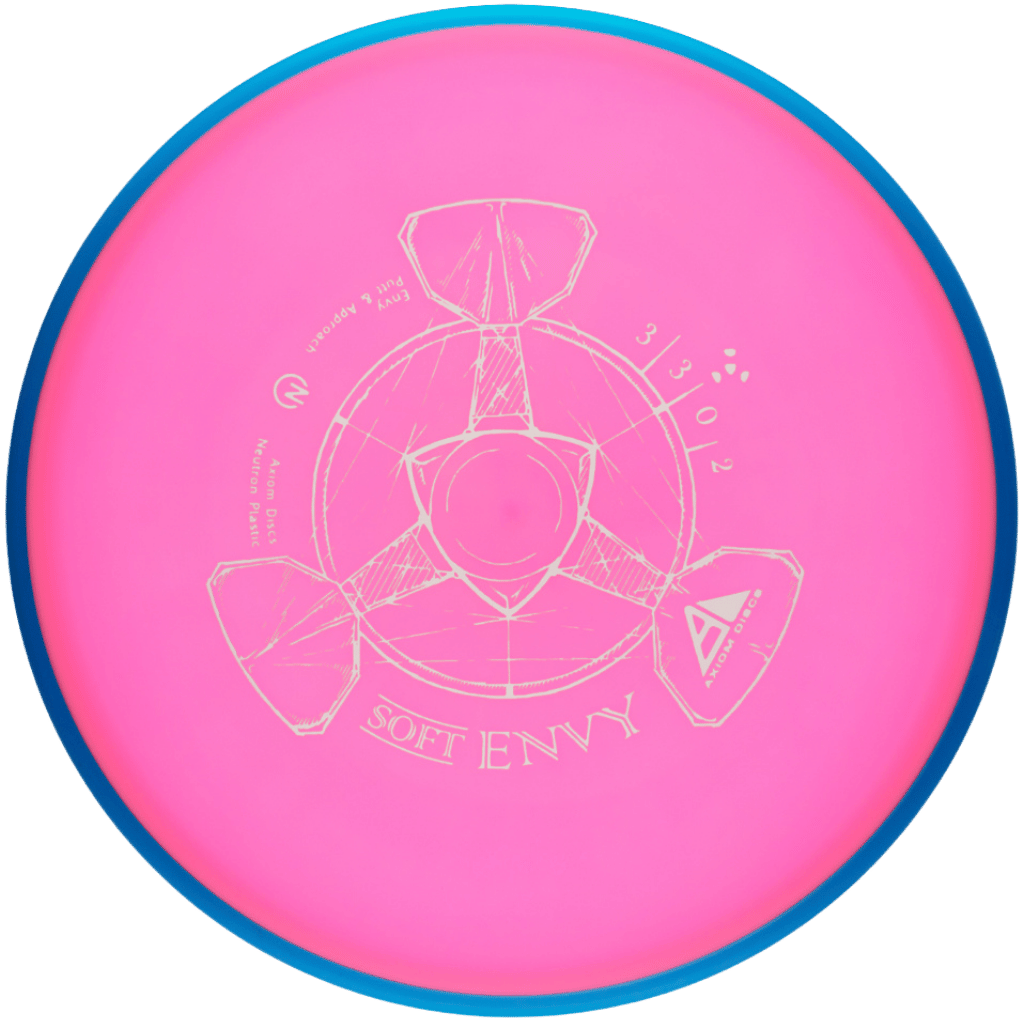 Neutron Soft Envy
