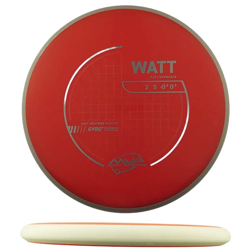 Neutron Soft Watt