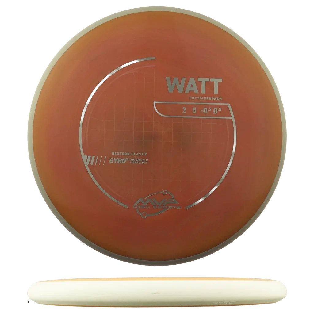 Neutron Watt