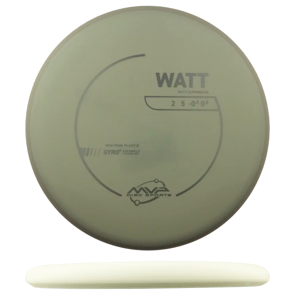 Neutron Watt