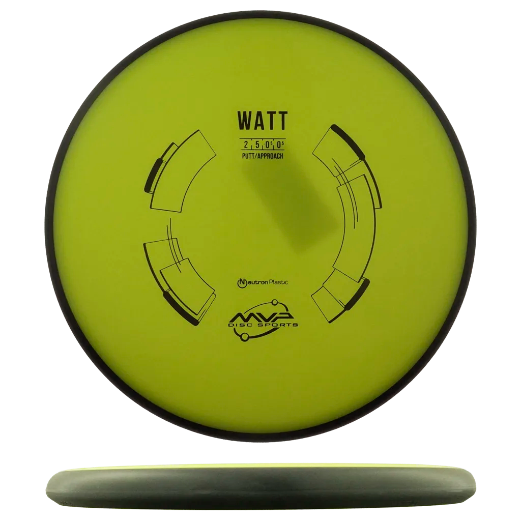 Neutron Watt