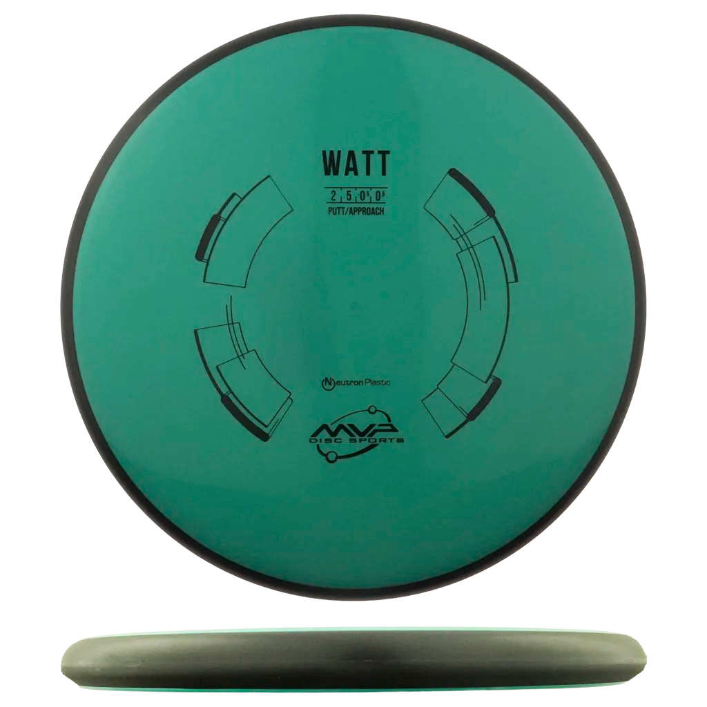Neutron Watt