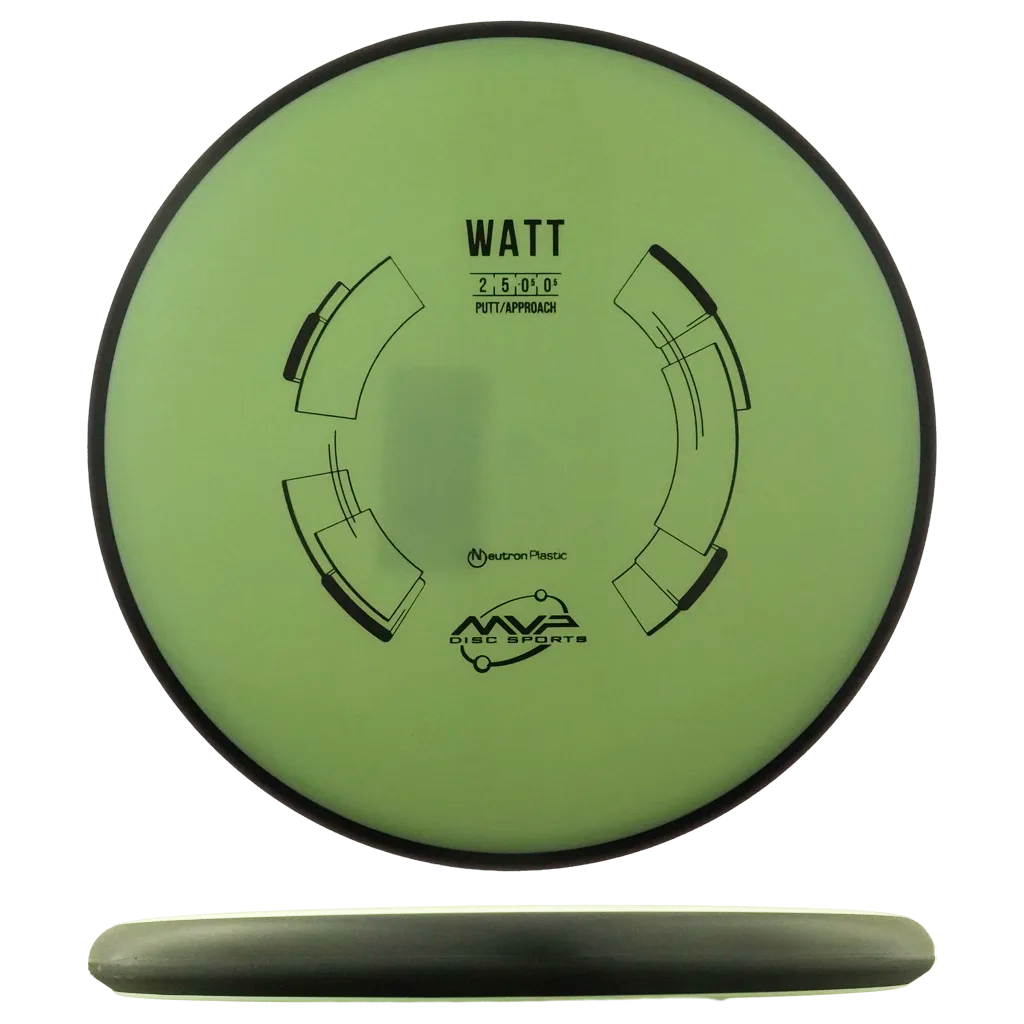 Neutron Watt