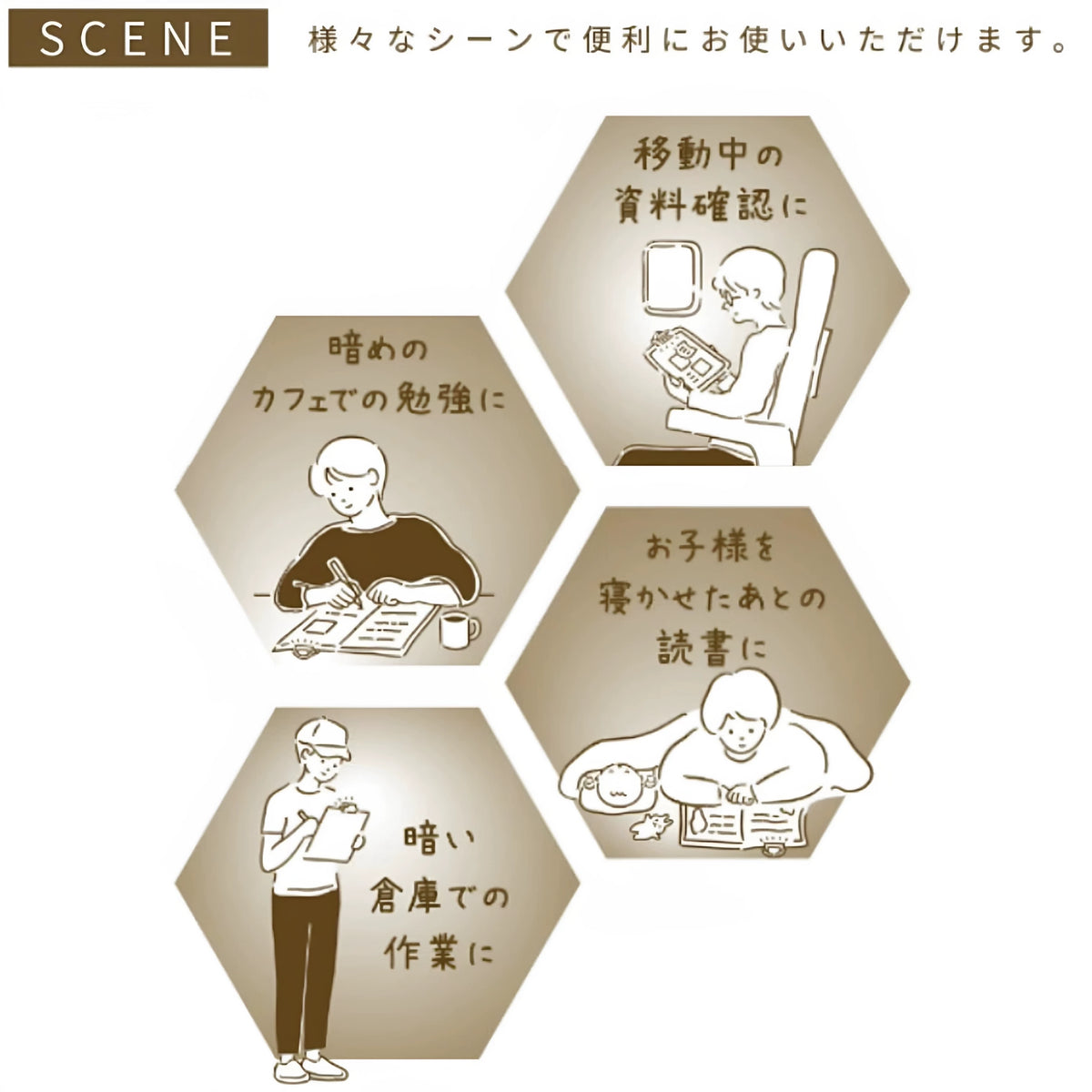 Sun-star Terasuno Book Clip Reading Light