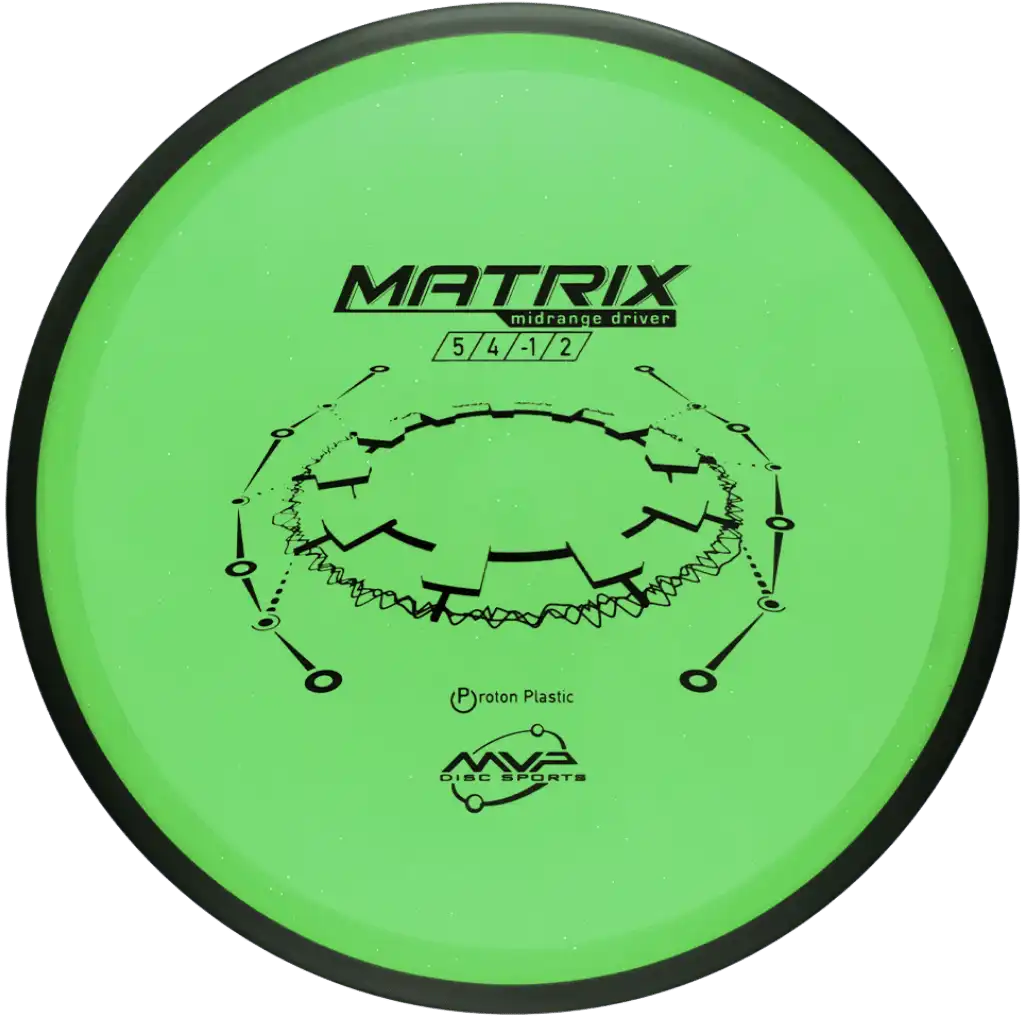 Proton Matrix