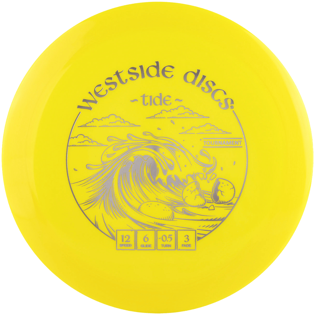 Tournament Tide