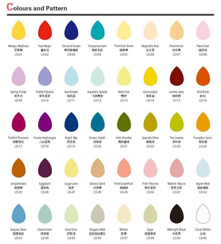 40 kolorowych kropli rosy Craft Ink Pad do papieru, drewna i tkanin