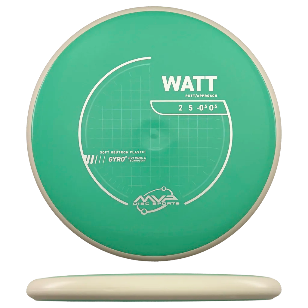Neutron Soft Watt - Turkoosi