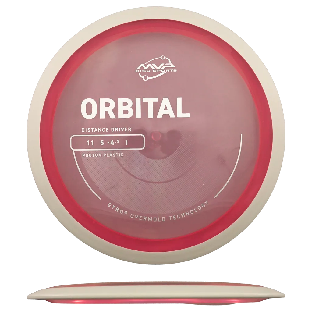 Proton Orbital - Pinkki