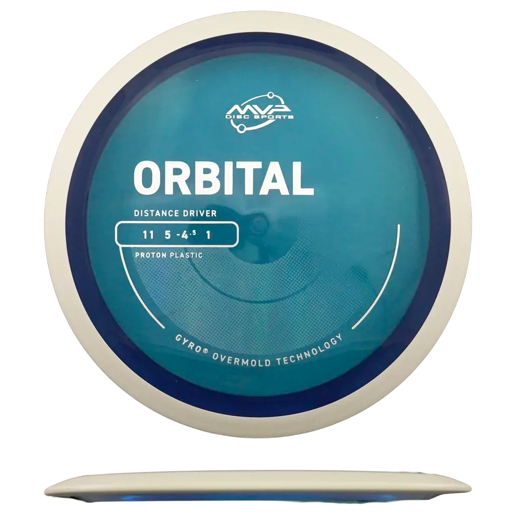 Proton Orbital - Sininen
