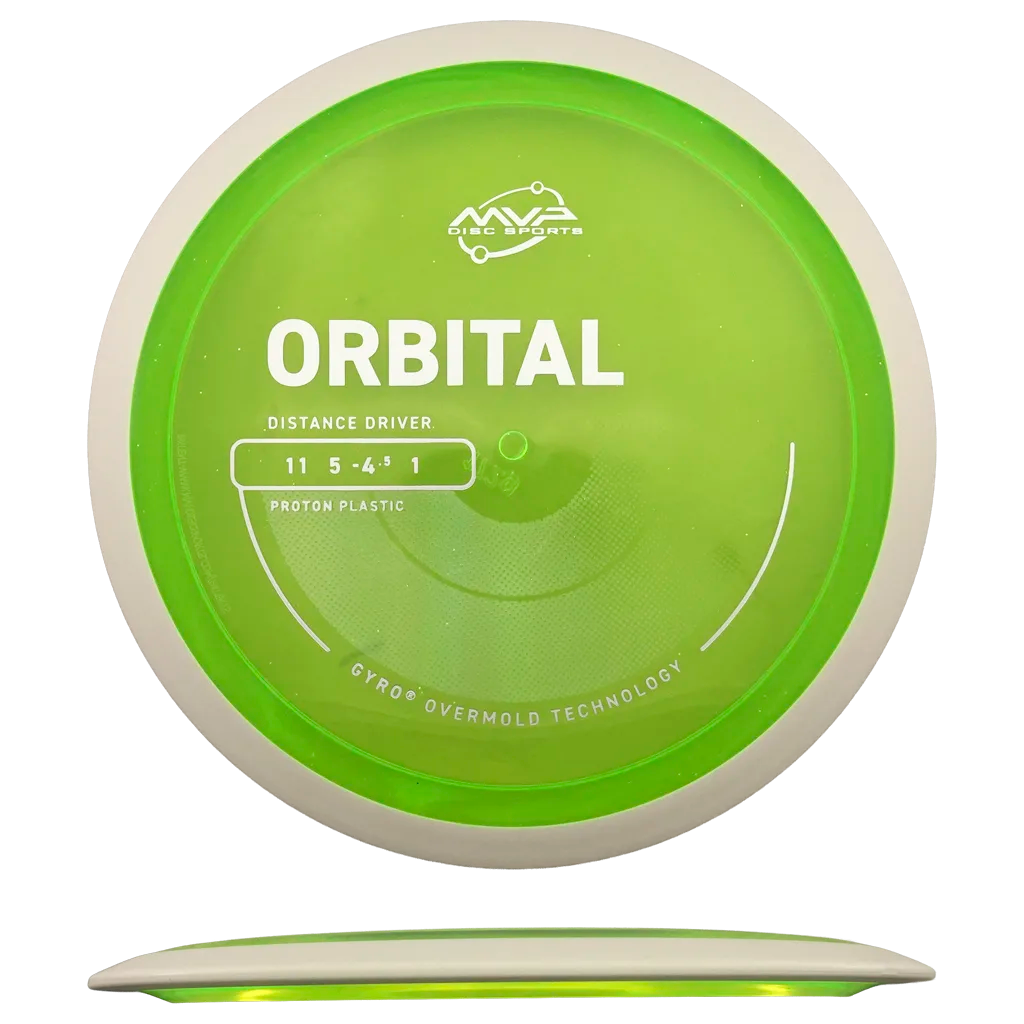 Proton Orbital - Vihreä