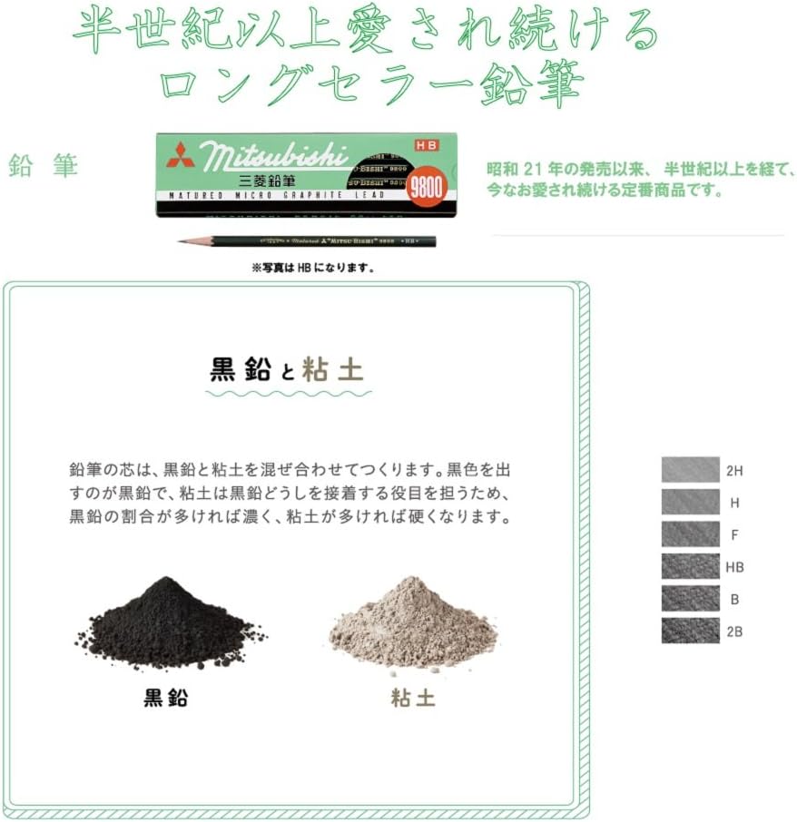Mitsubishi 9800 Pencil - HB - 12 Pack
